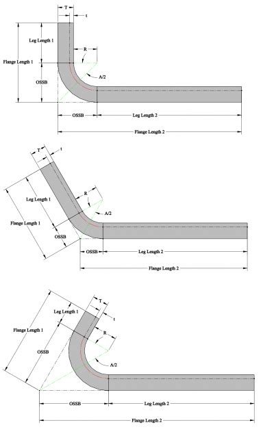 sheet metal bend formula|how to calculate bending angle.